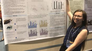 A few of our undergraduate students and their posters at the Undergraduate Research Conference 